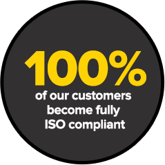 100% of our customers become fully ISO compliant